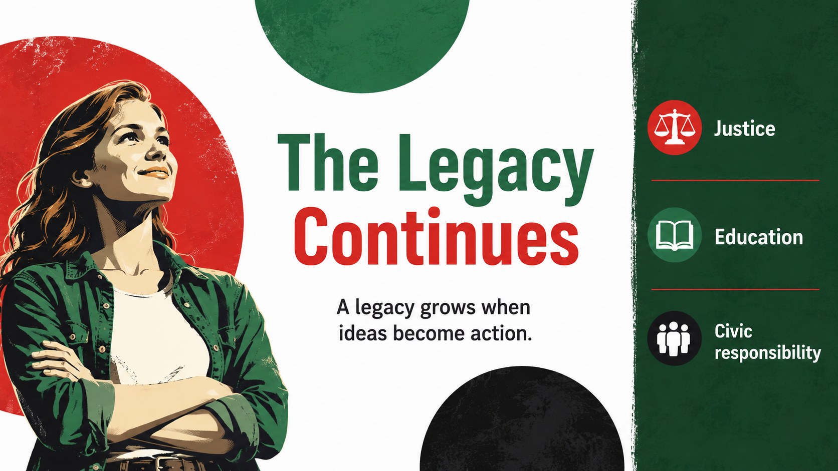 Mandela Leadership Journey Classroom Deck presentation template, slide 12
