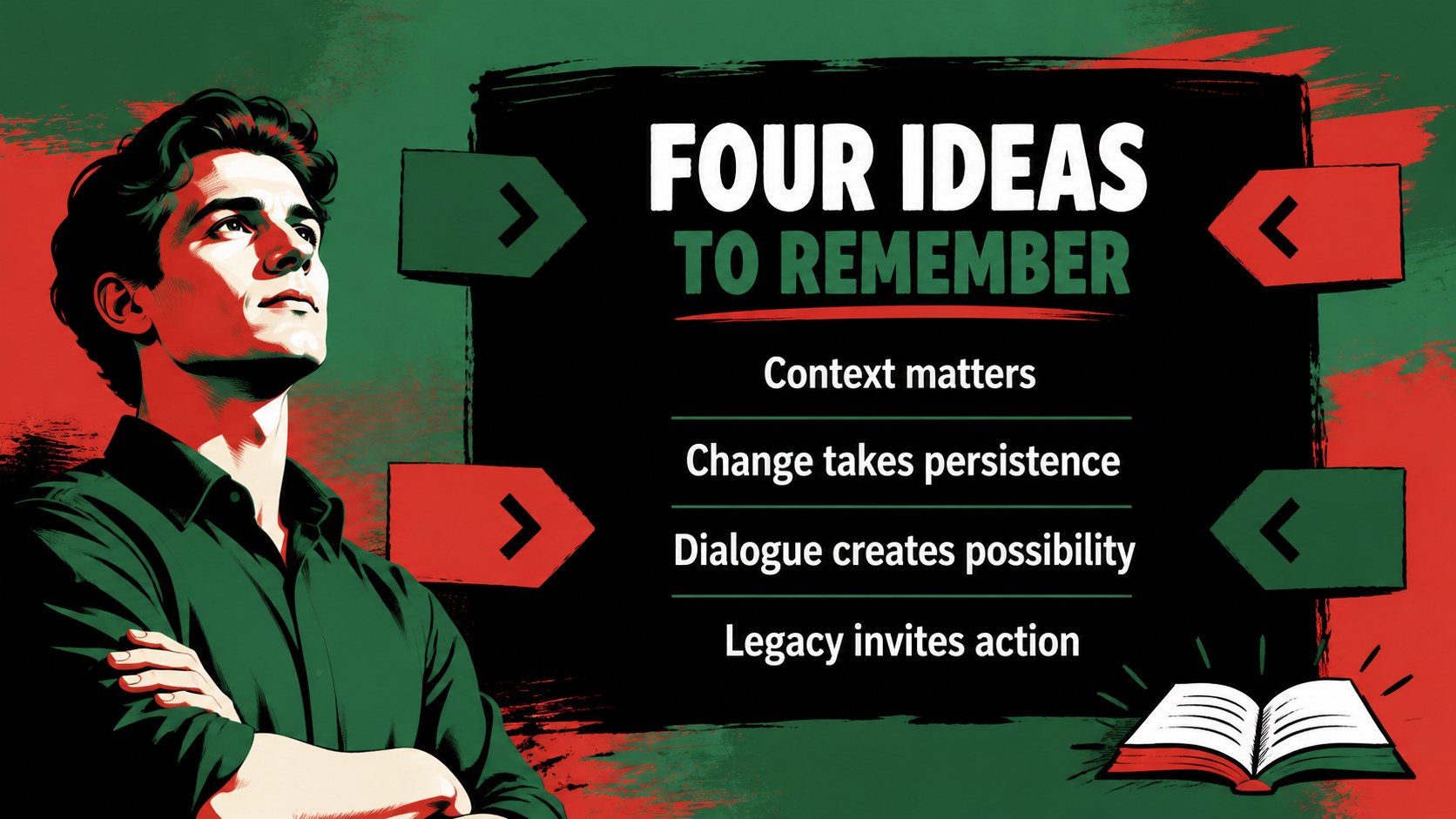 Mandela Leadership Journey Classroom Deck presentation template, slide 14
