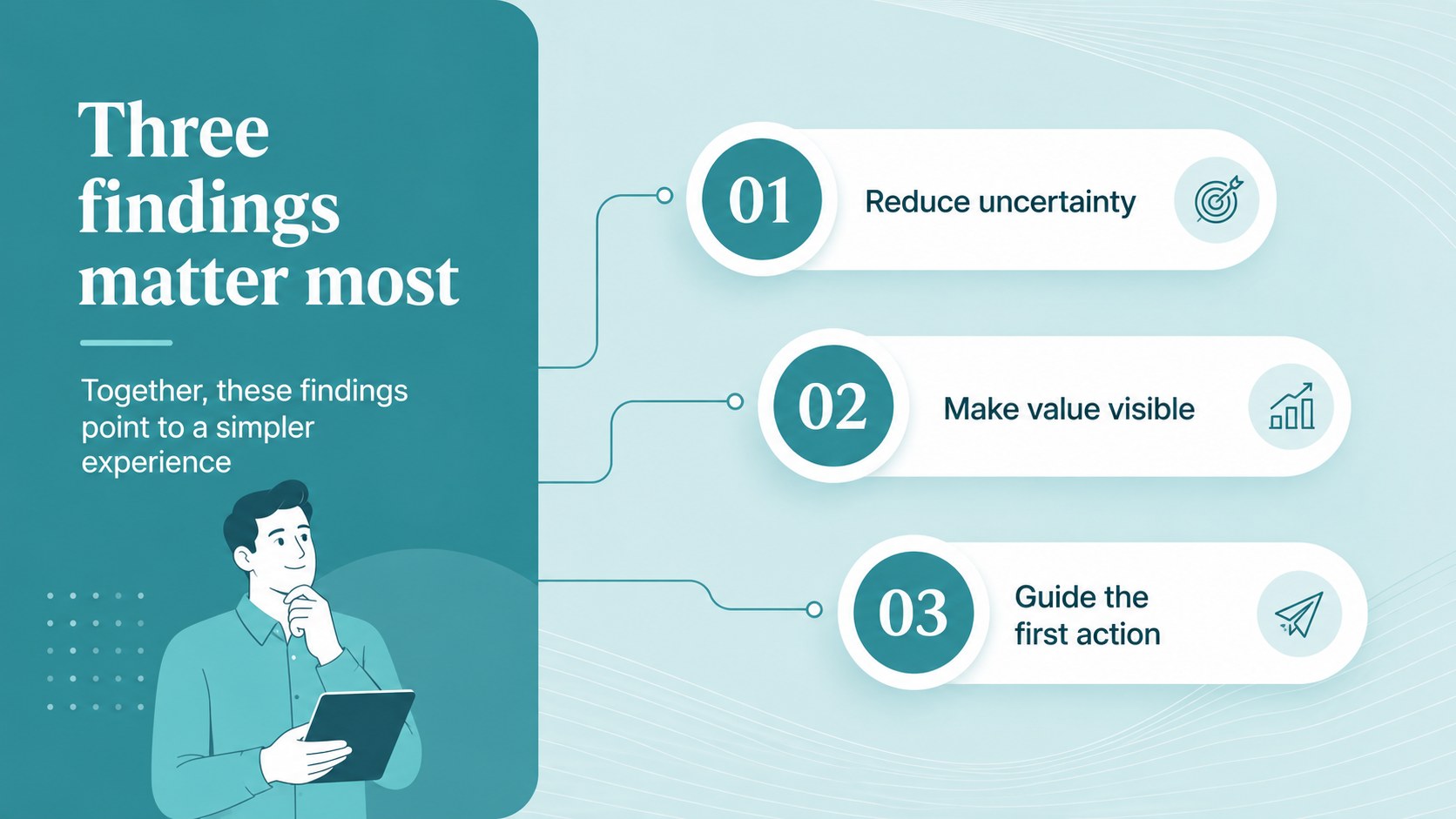 Market Research Insights Deck presentation template, slide 10