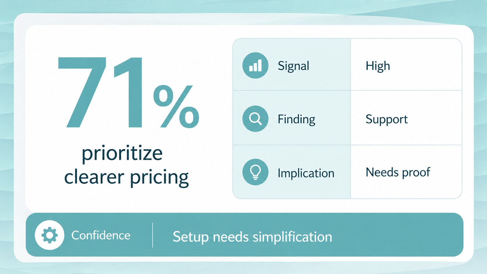 Market Research Insights Deck presentation template, slide 13