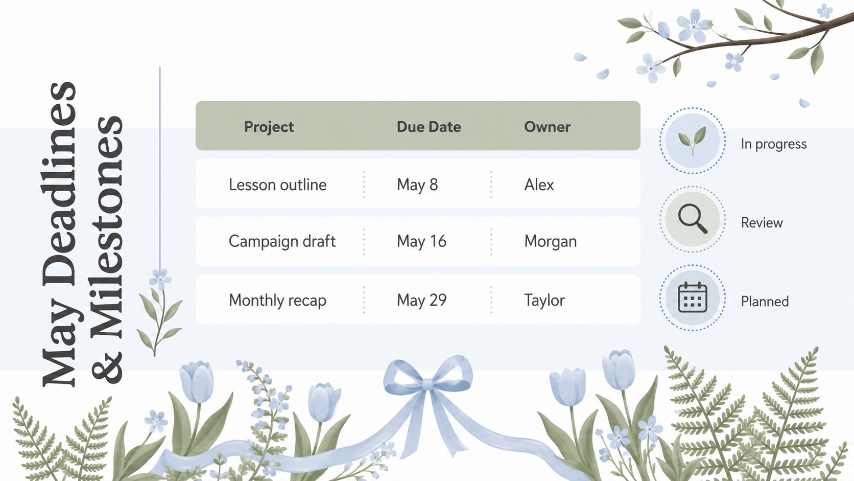 May Schedule Organizer: Pastel Spring Calendar Slides presentation template, slide 4