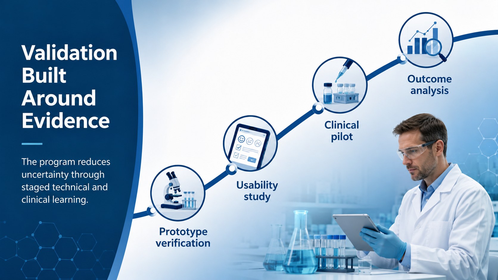 Medical Device Innovation Funding Deck presentation template, slide 10