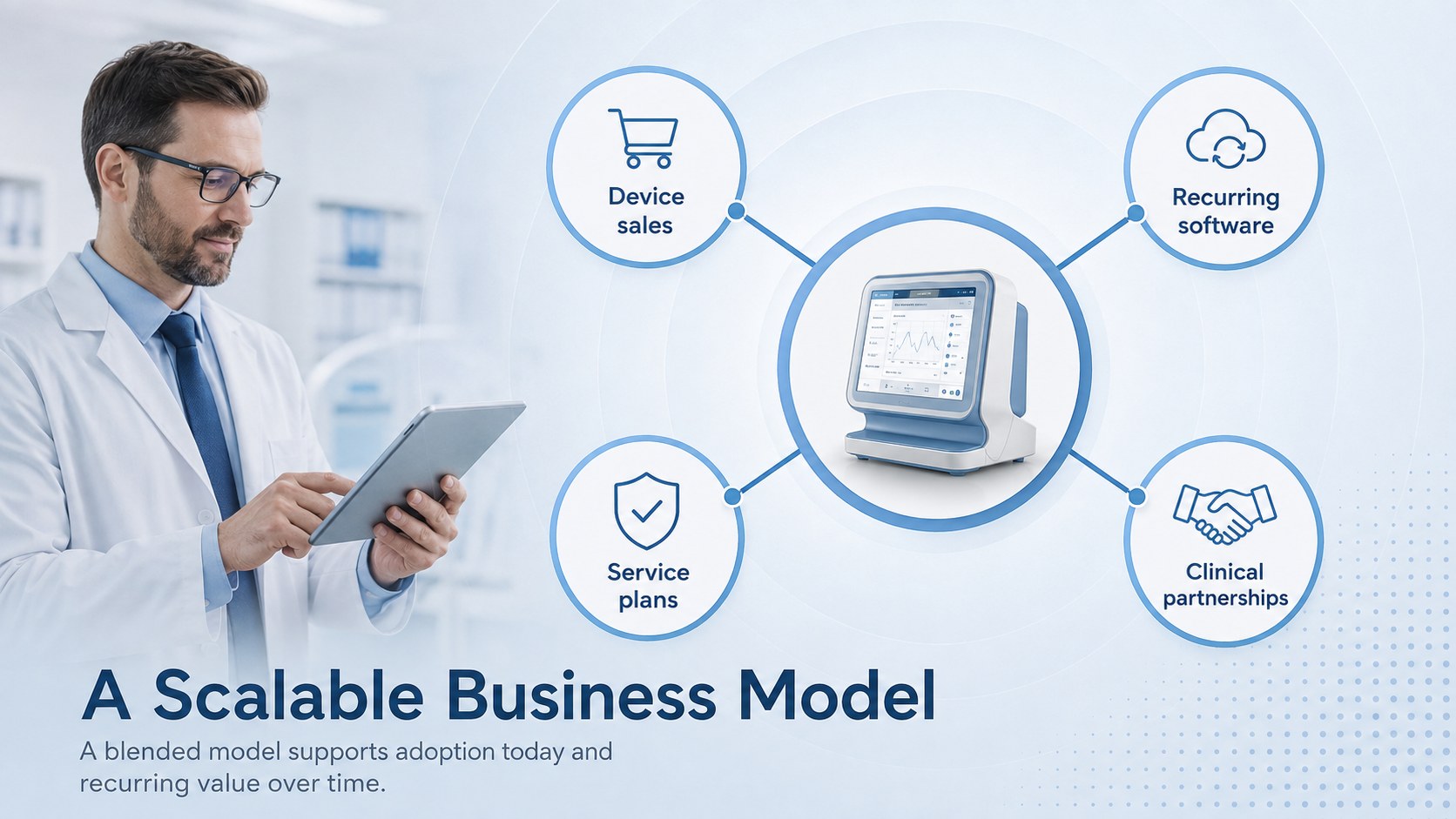 Medical Device Innovation Funding Deck presentation template, slide 11