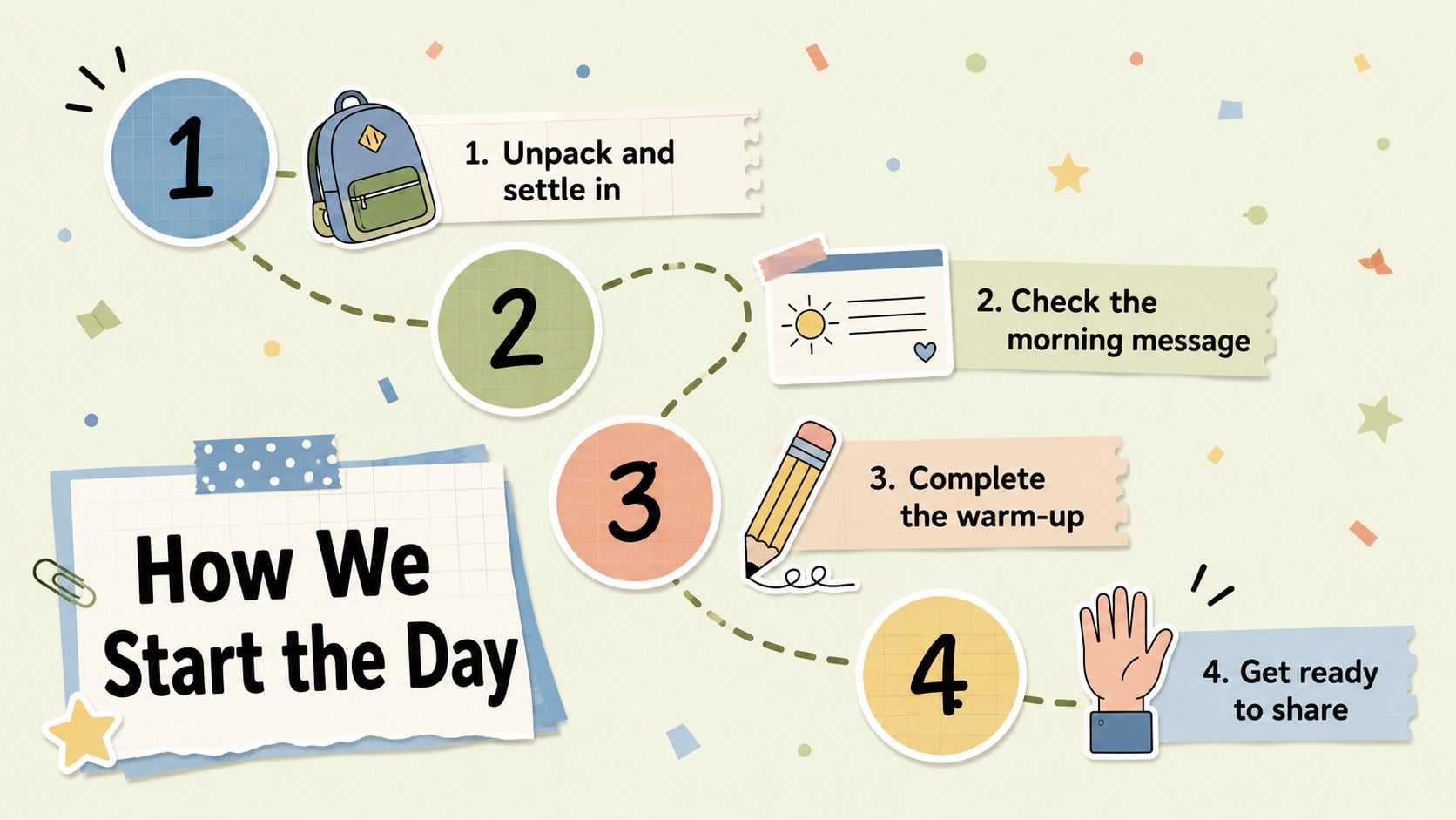 Meet Your Teacher Scrapbook Deck presentation template, slide 10