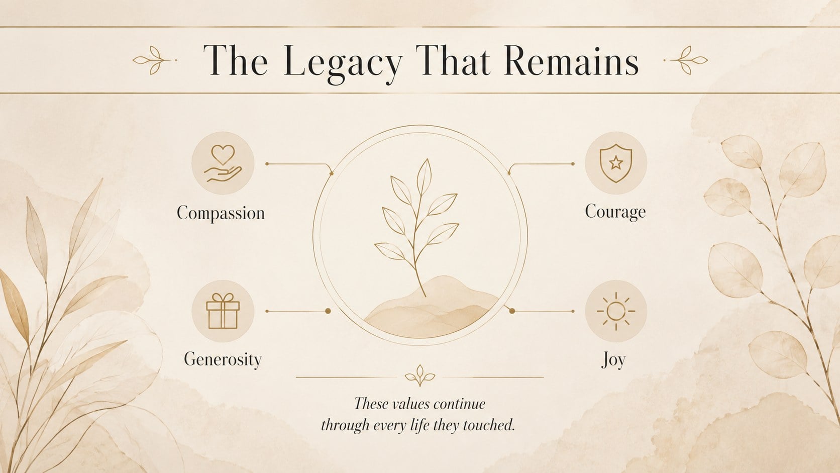 Memorial Service Tribute Slides presentation template, slide 11