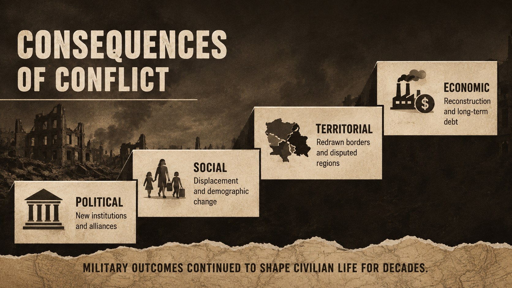 Military History Classroom Theme presentation template, slide 12