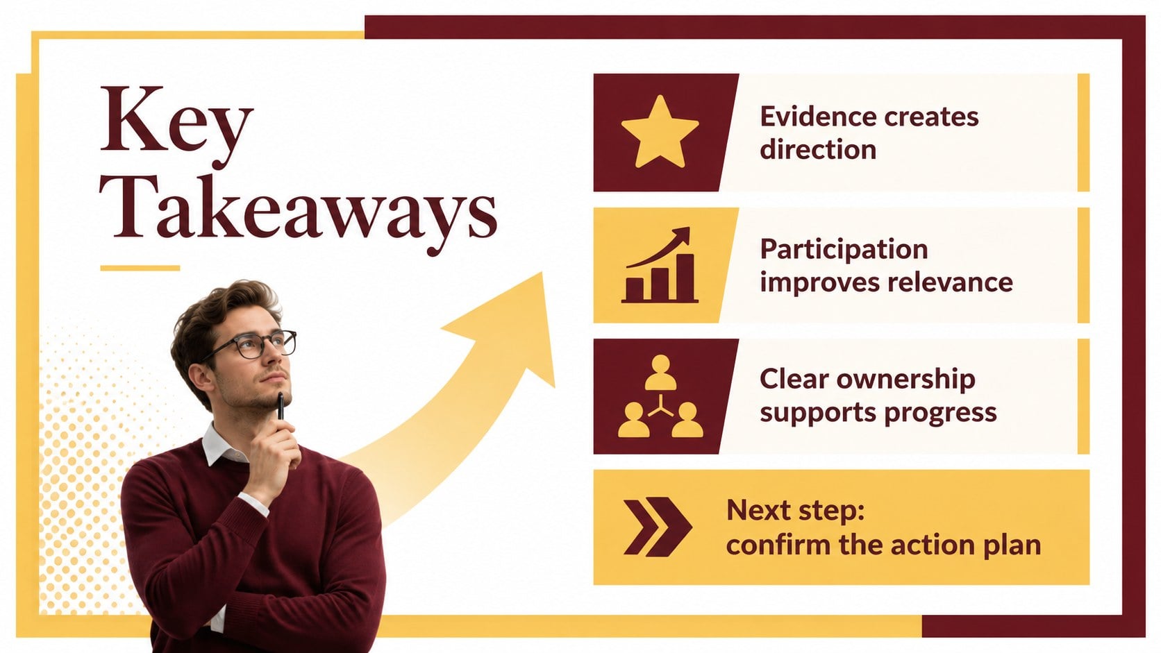 Modelo de apresentação Apresentação da Universidade de Minnesota, slide 14