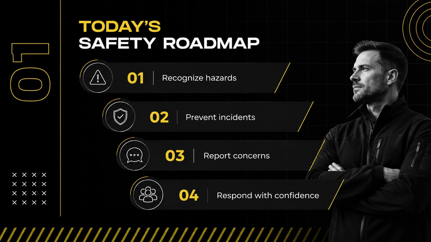 Modern Black Employee Safety Training Presentation presentation template, slide 2