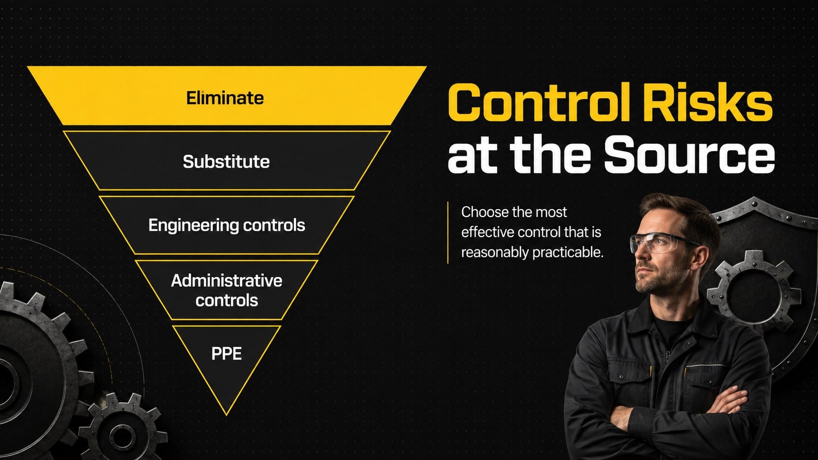 Modern Black Employee Safety Training Presentation presentation template, slide 6