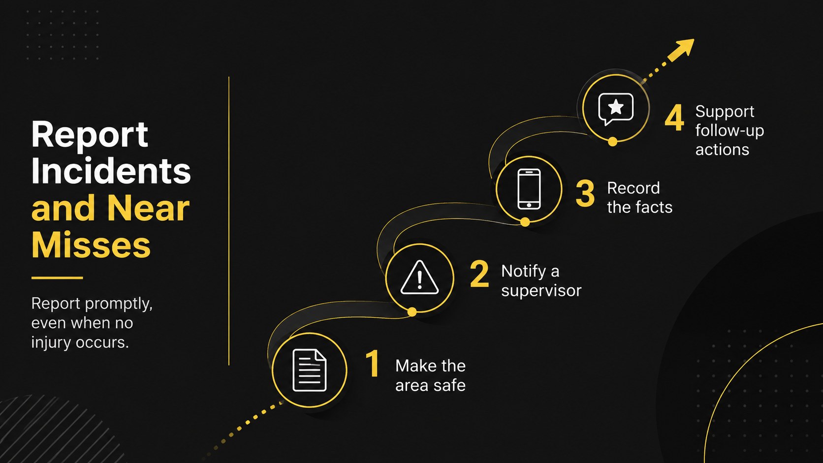 Modern Black Employee Safety Training Presentation presentation template, slide 8