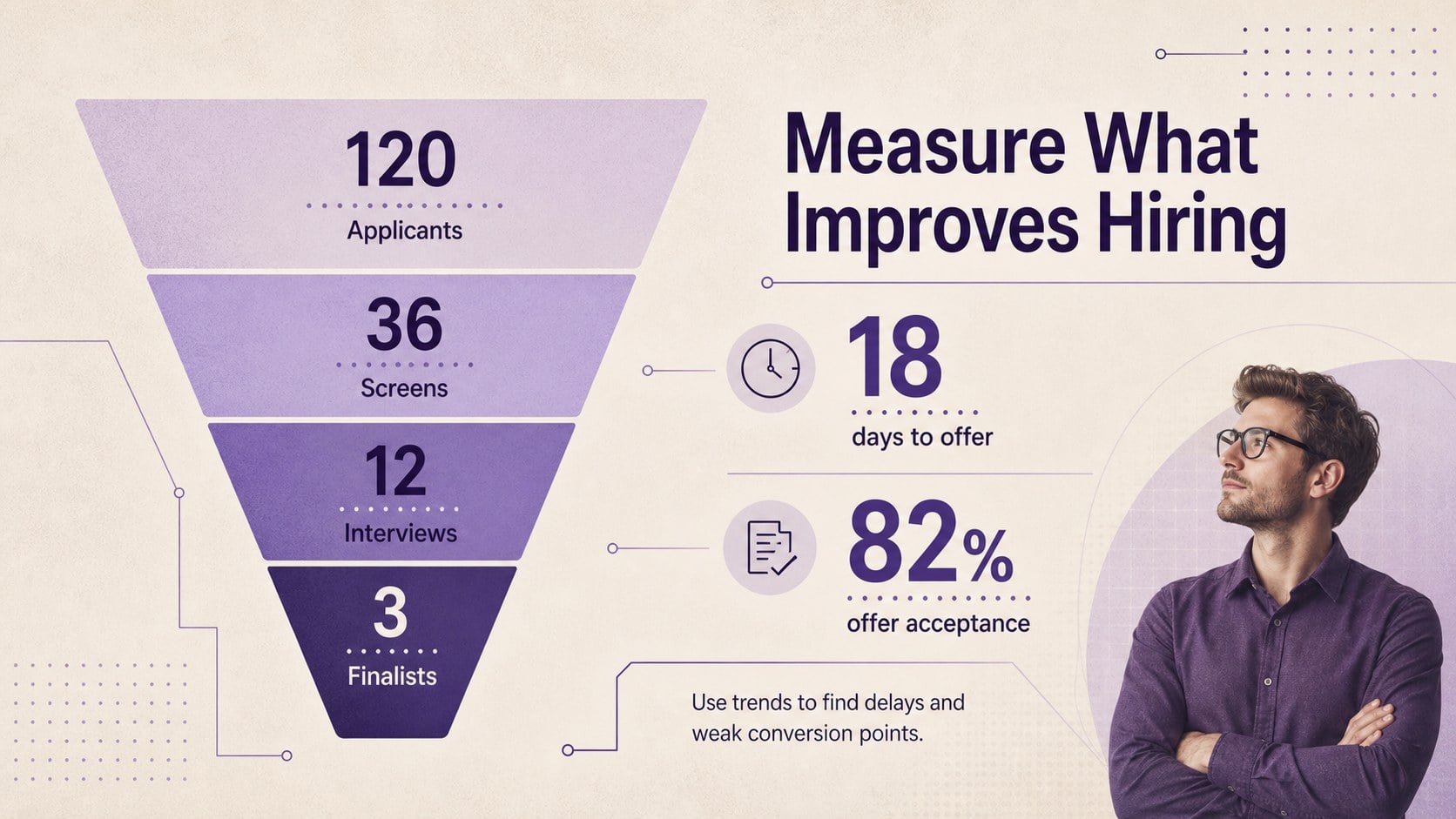 Modern Hiring Webinar Deck presentation template, slide 12