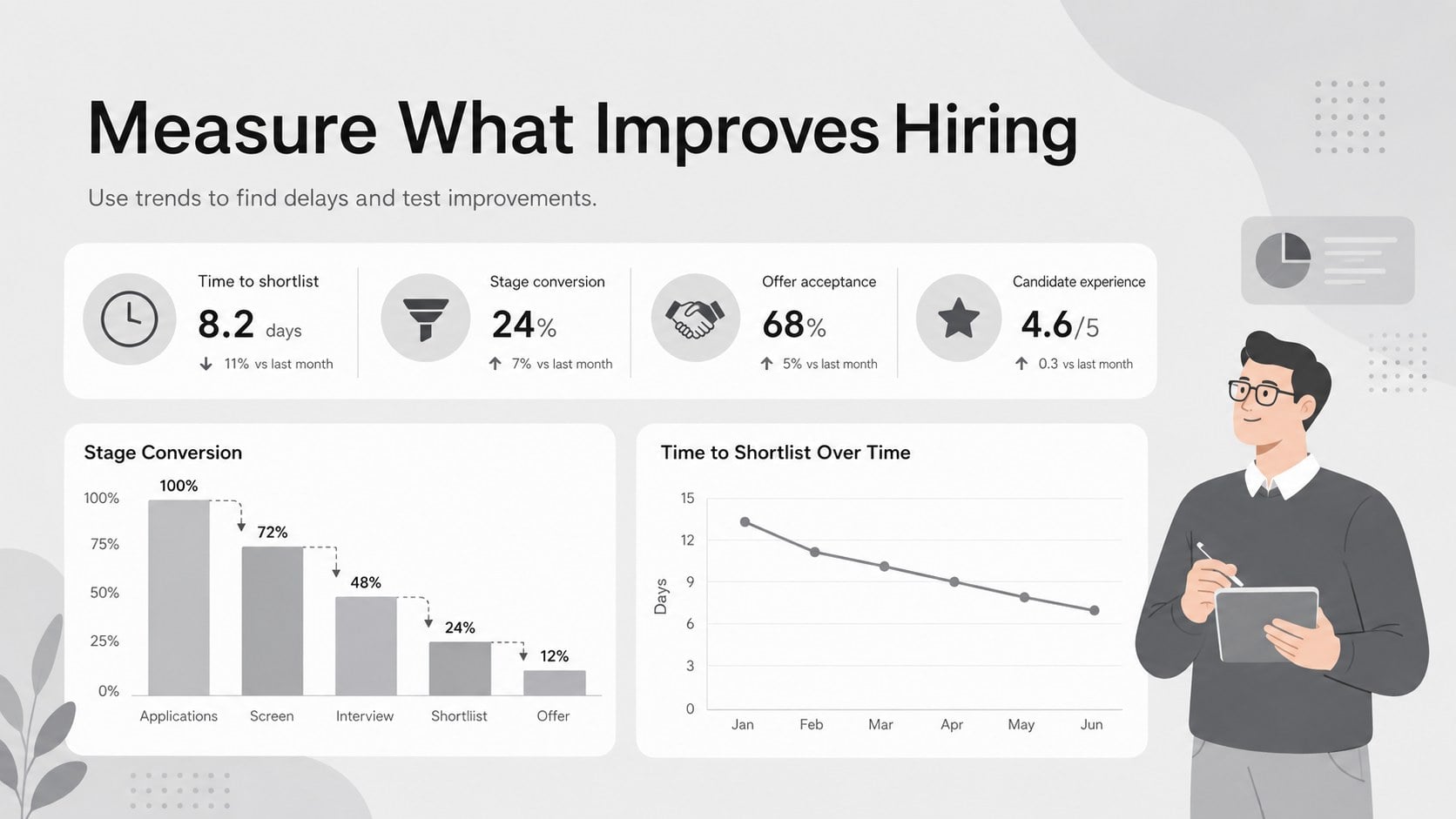 Modern Hiring Workshop Slide Deck presentation template, slide 13