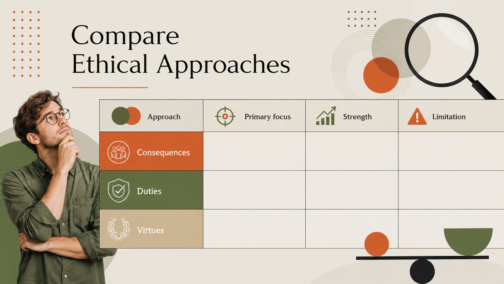 Modern Philosophy Lesson Deck presentation template, slide 13