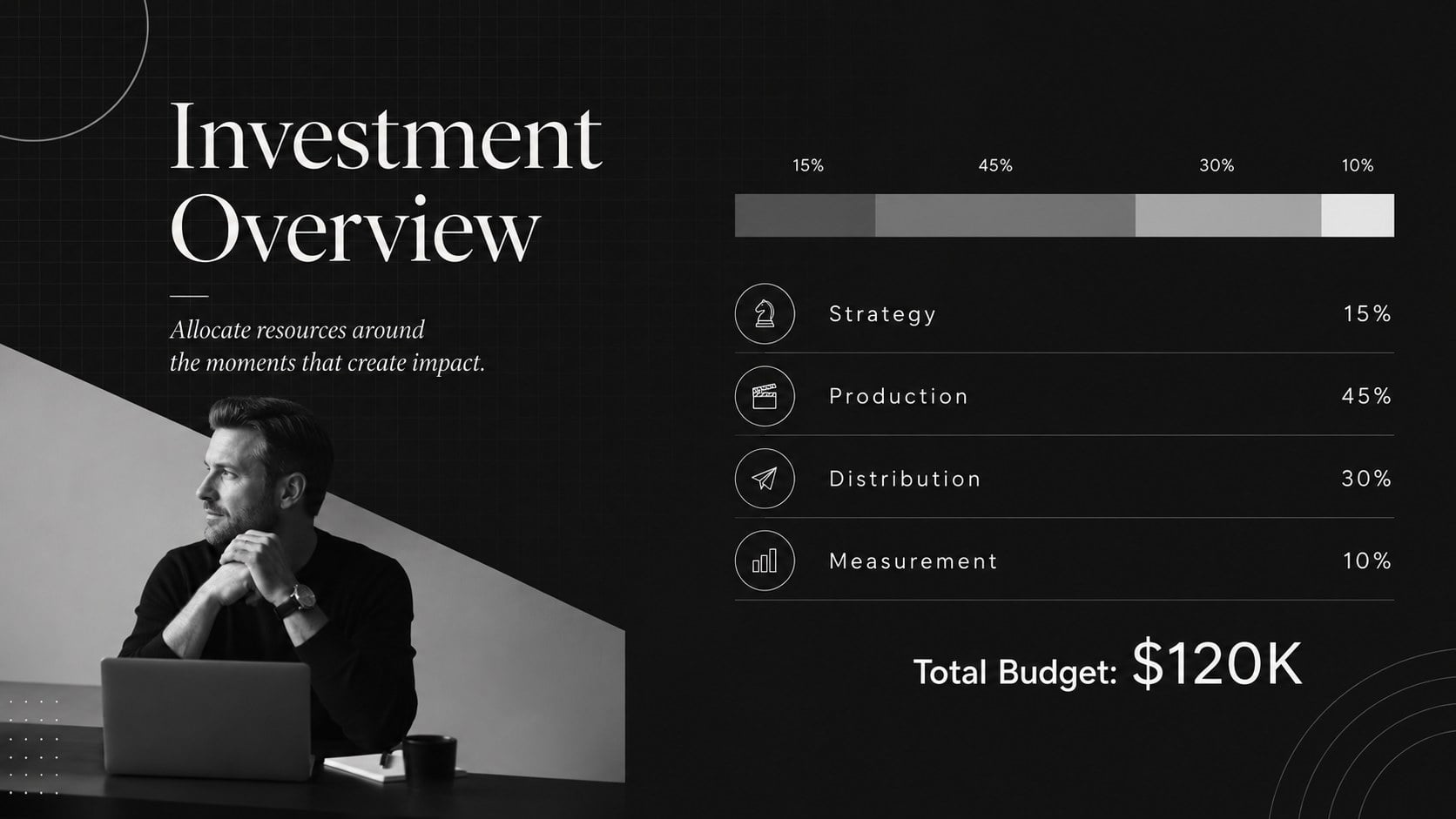 Modelo de apresentação Narrativa Midiática em Preto e Branco, slide 13