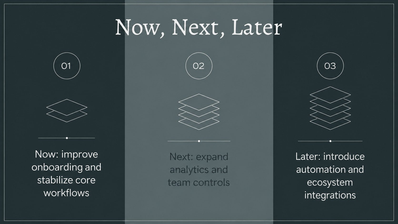 Monochrome Product Strategy Timeline presentation template, slide 13