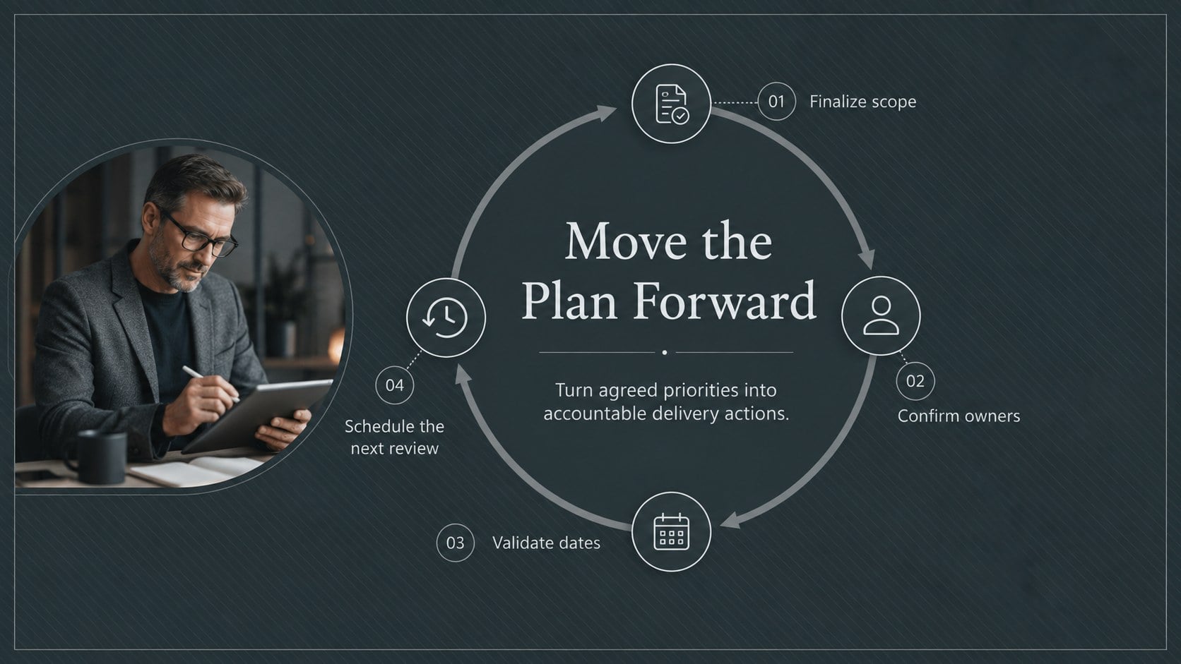Monochrome Product Strategy Timeline presentation template, slide 14