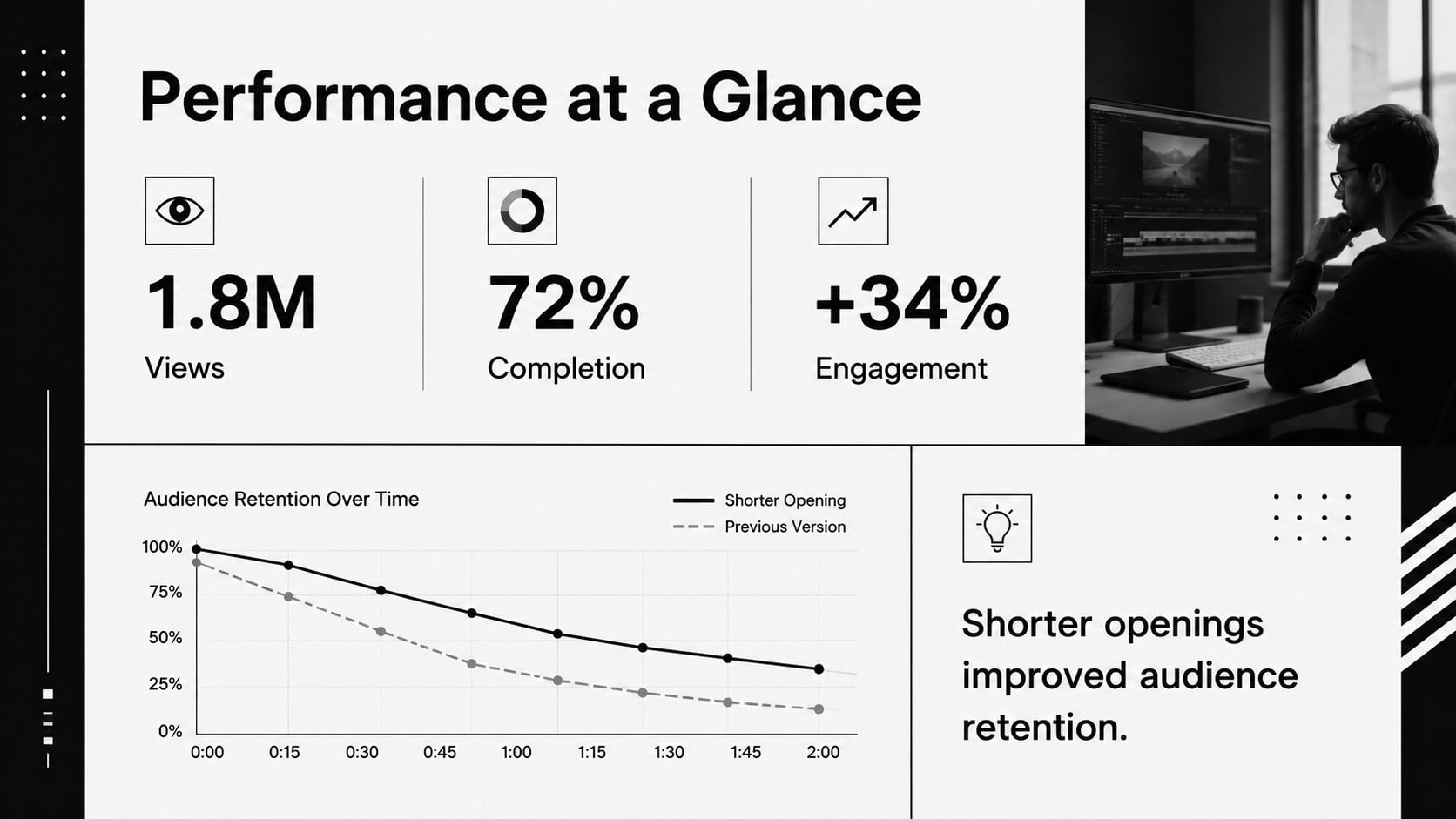 Monochrome Video Editor Showreel Deck presentation template, slide 10