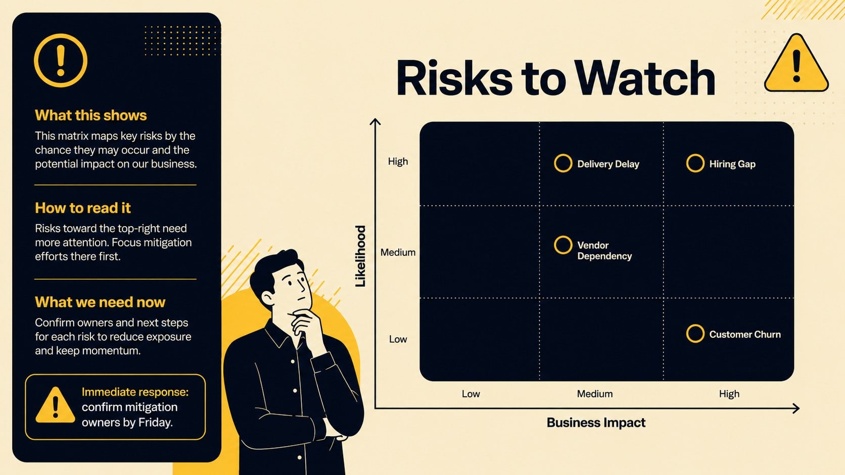 Monthly Strategy Check-In Slides presentation template, slide 10