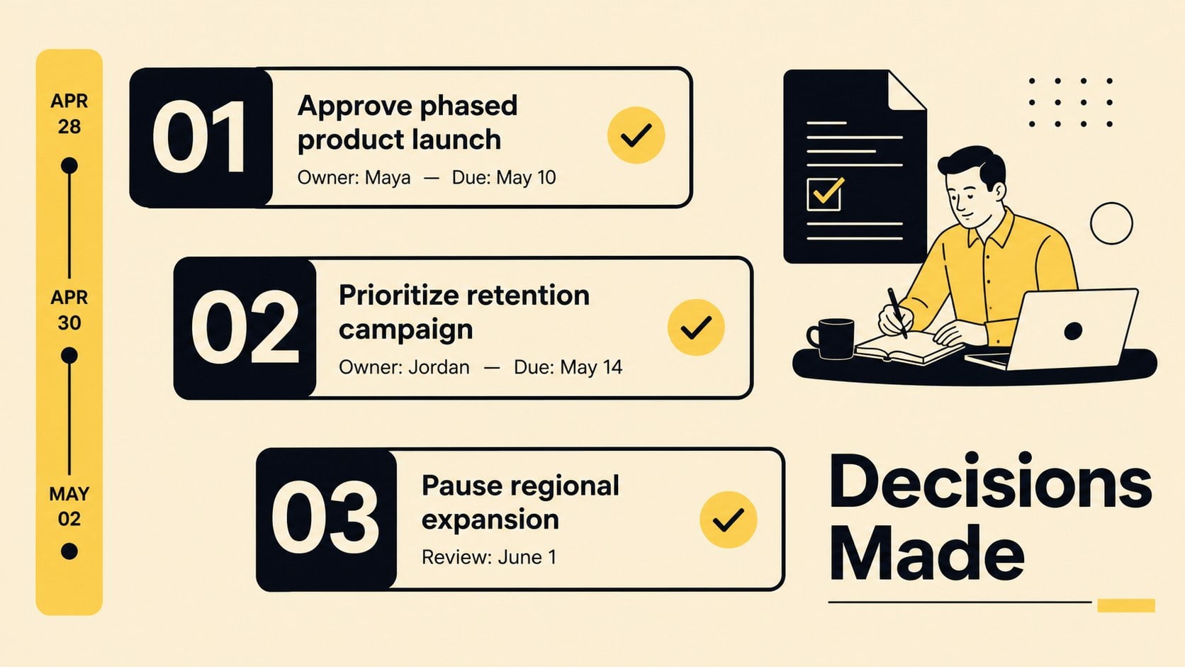 Monthly Strategy Check-In Slides presentation template, slide 12