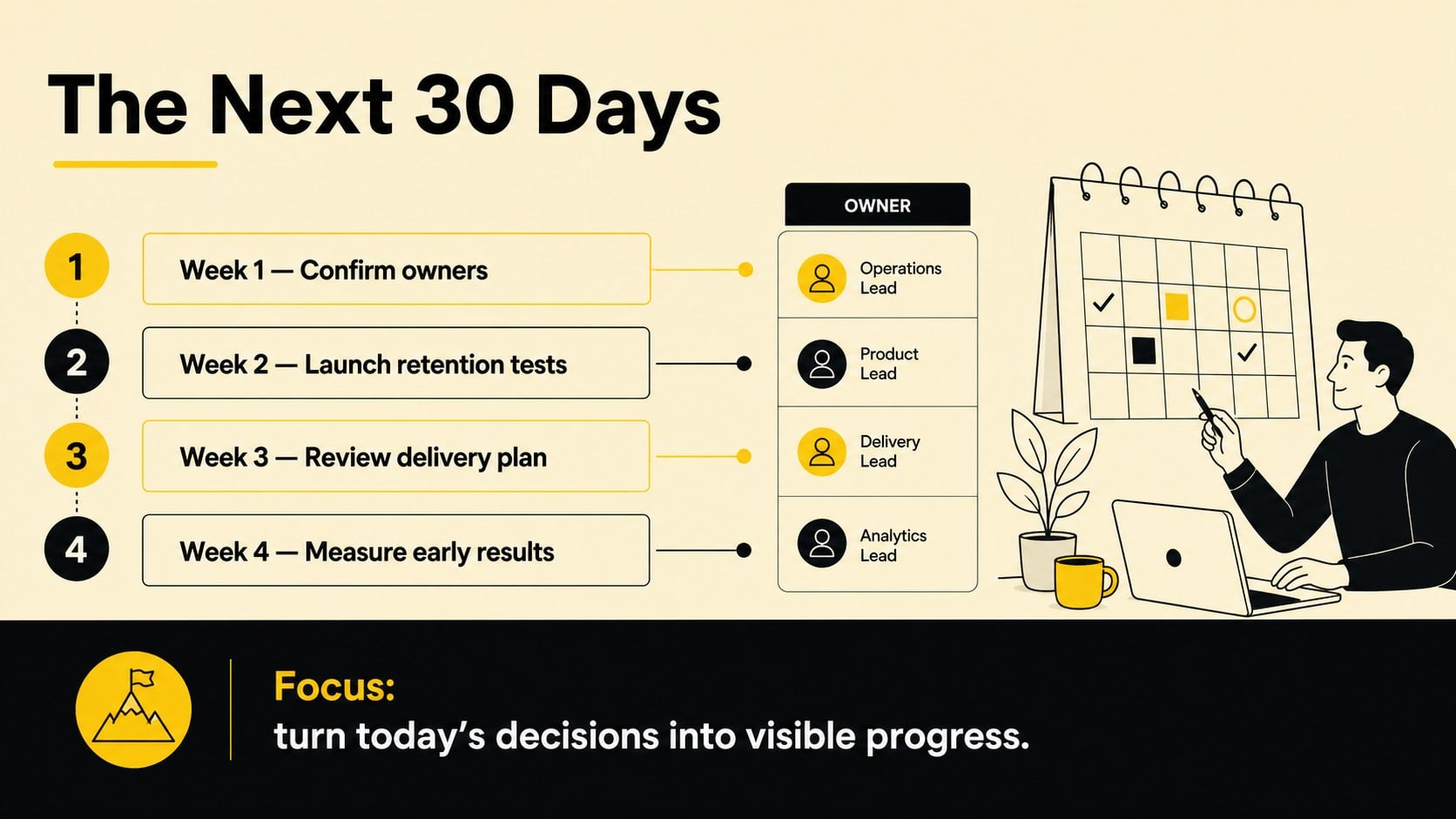 Monthly Strategy Check-In Slides presentation template, slide 13