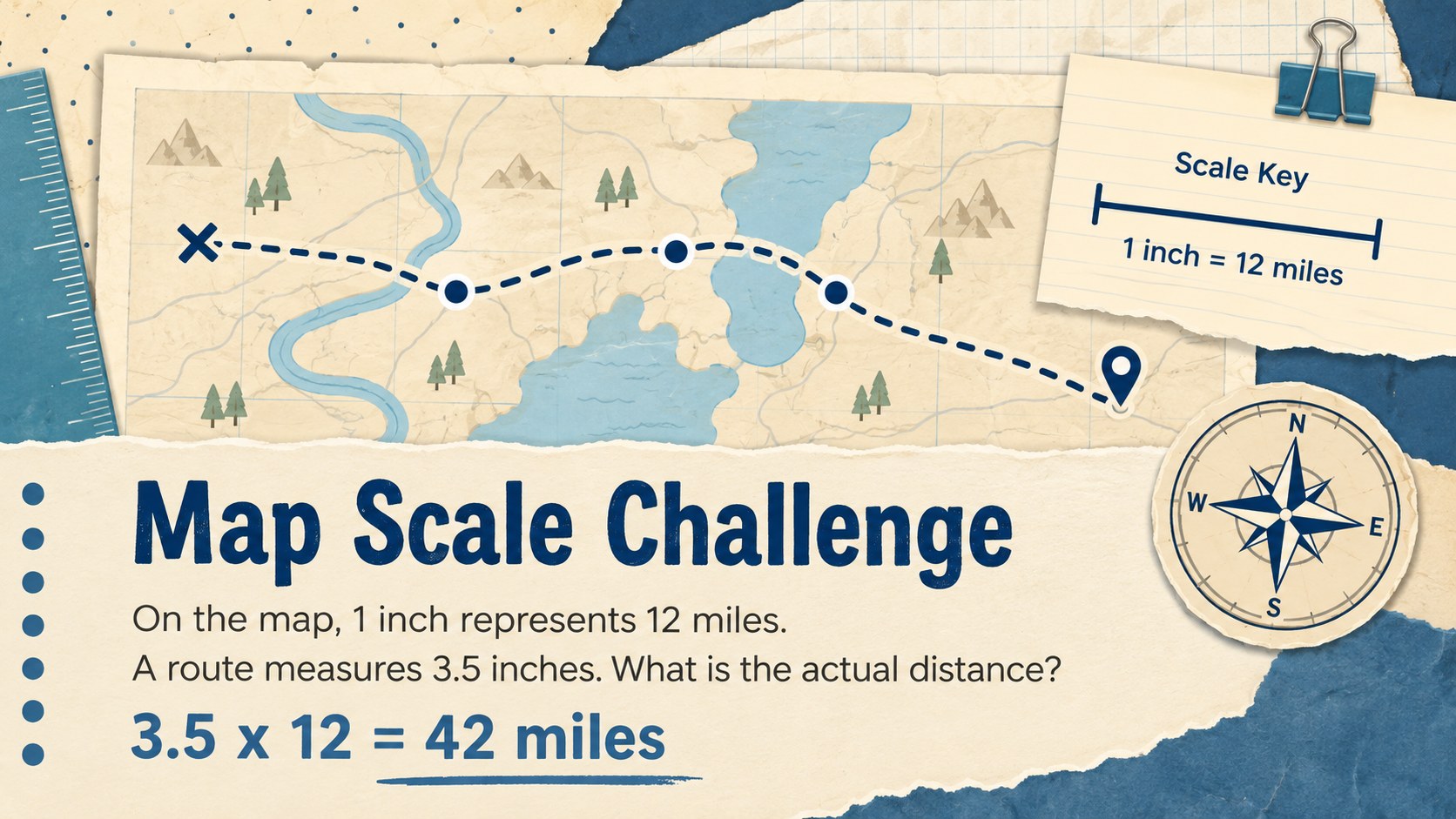 Multiplication Scaling Lesson Slides for Grades 6-8 presentation template, slide 10
