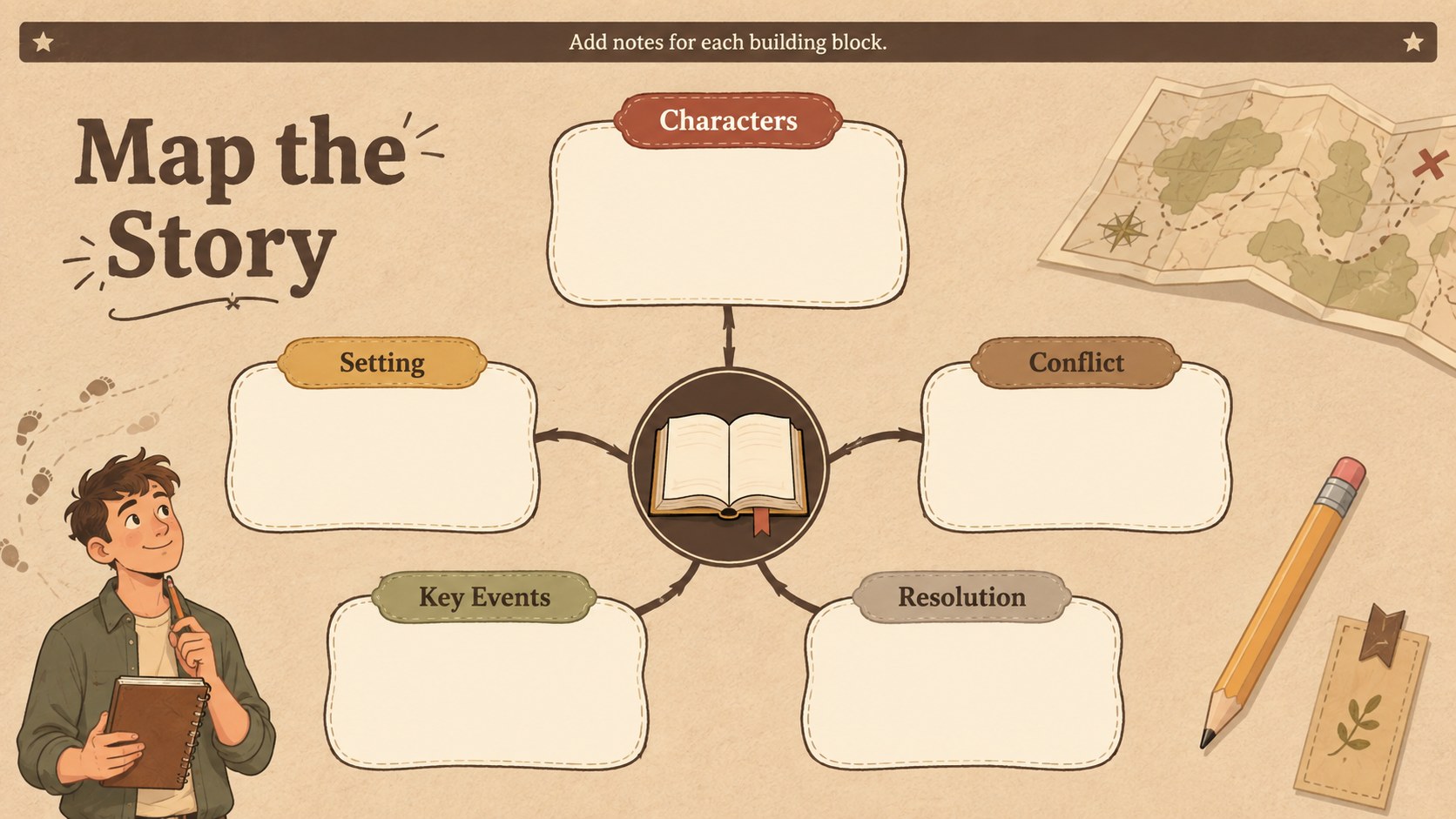 Narrative Building Blocks Classroom Slides presentation template, slide 12