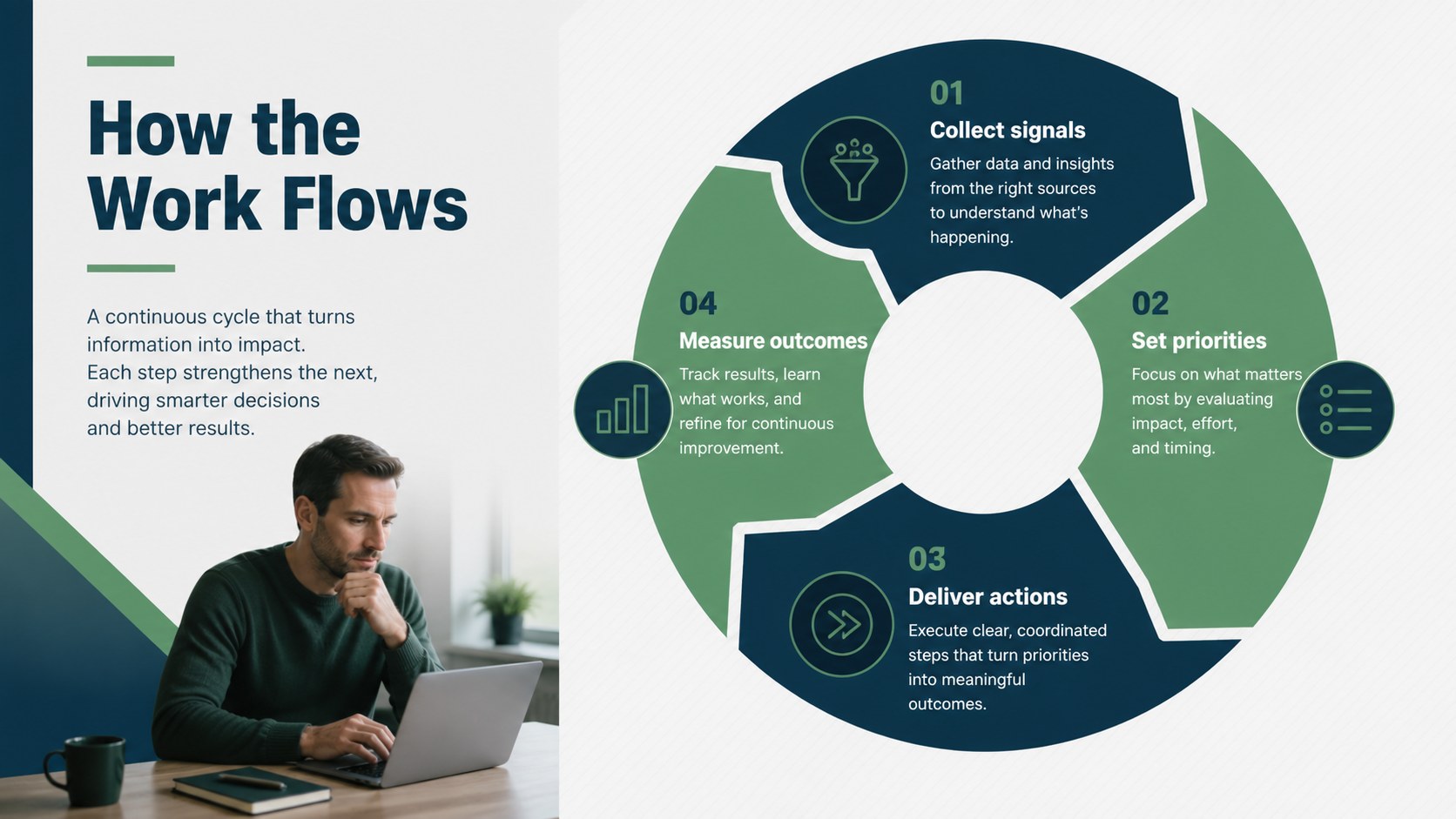 Navy Stripe Corporate Briefing Theme presentation template, slide 12