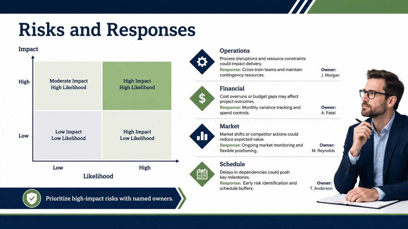 Navy Stripe Corporate Briefing Theme presentation template, slide 13