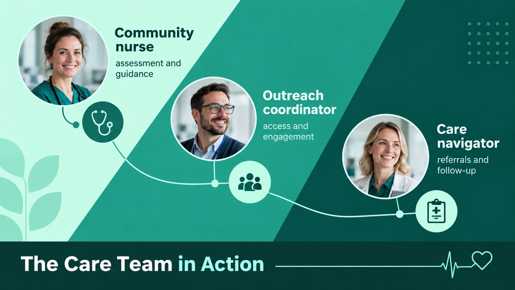 Neighborhood Health Clinic Outreach Deck presentation template, slide 10