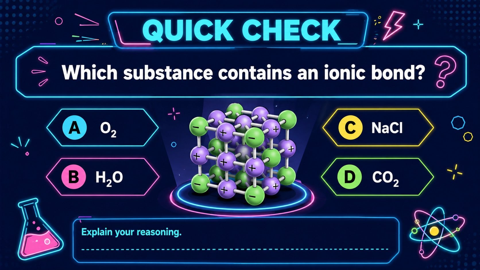 Neon Chemistry Lab Lesson Deck for Grades 6-8 presentation template, slide 14