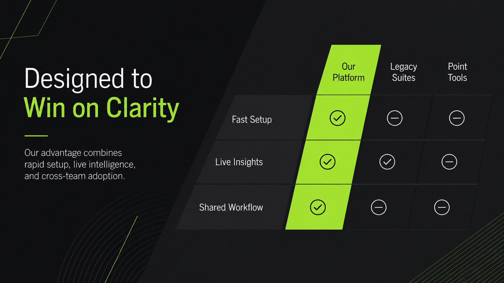 Neon Contrast Startup Pitch Kit presentation template, slide 11
