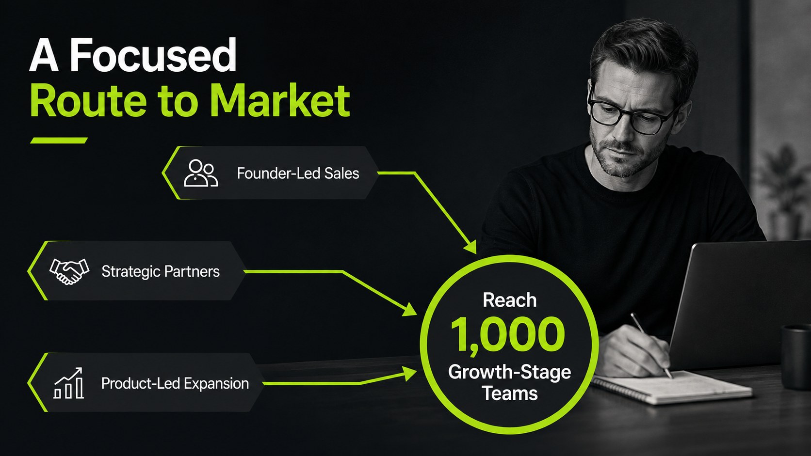 Neon Contrast Startup Pitch Kit presentation template, slide 12