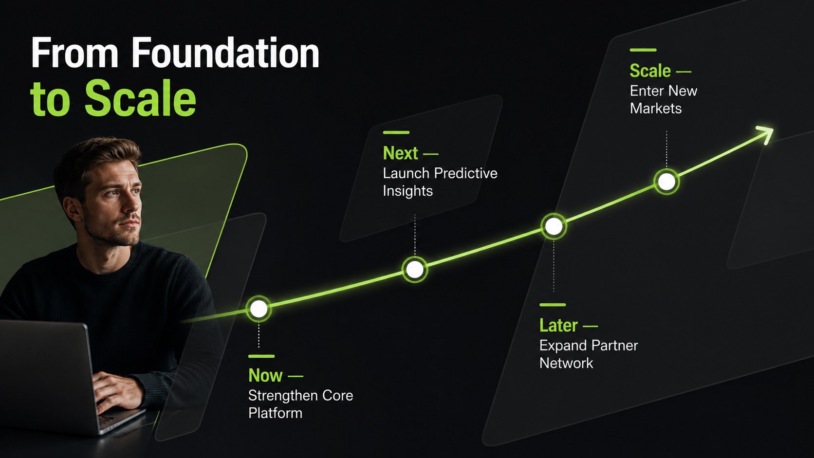 Neon Contrast Startup Pitch Kit presentation template, slide 13