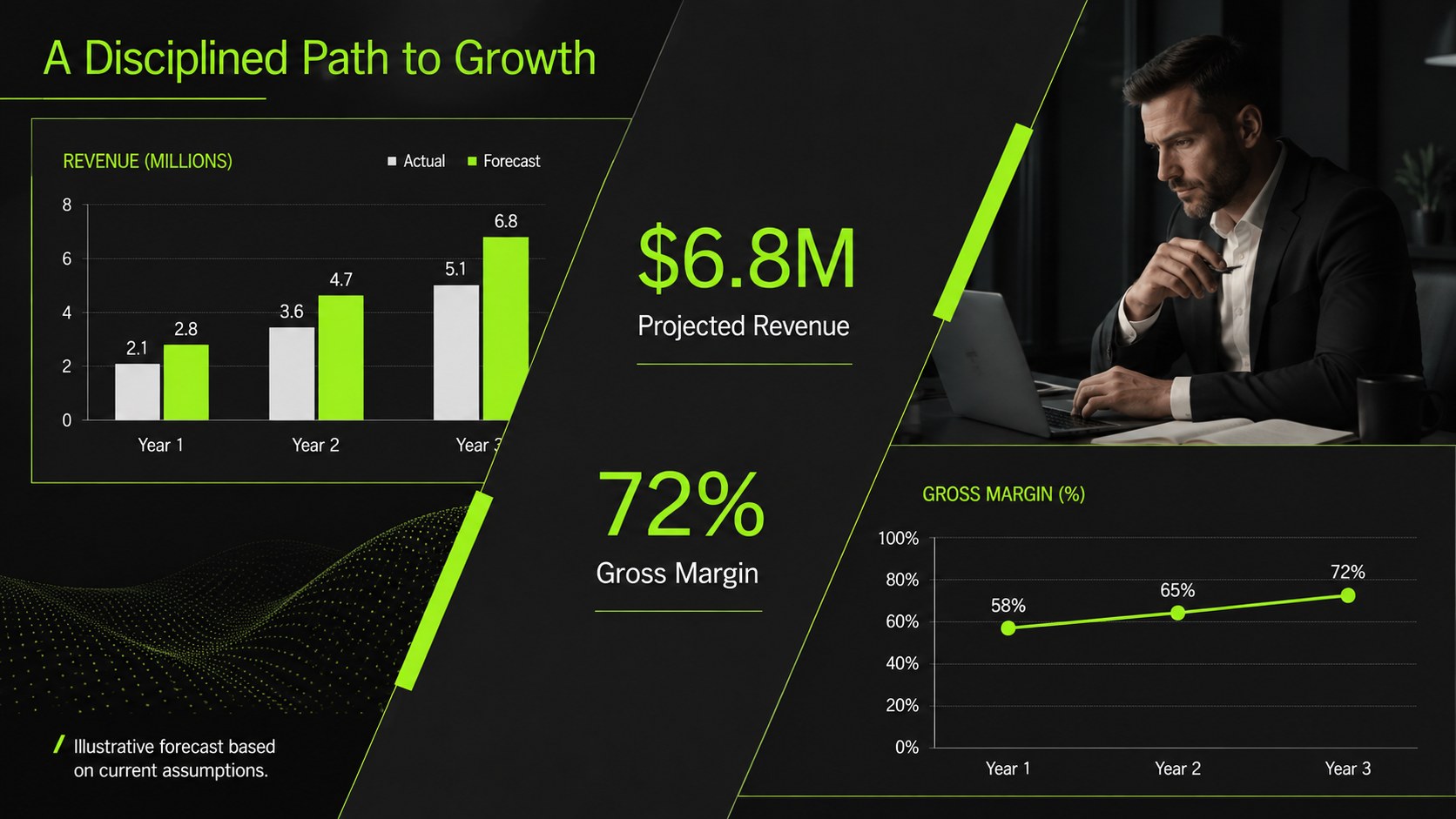 Neon Contrast Startup Pitch Kit presentation template, slide 14