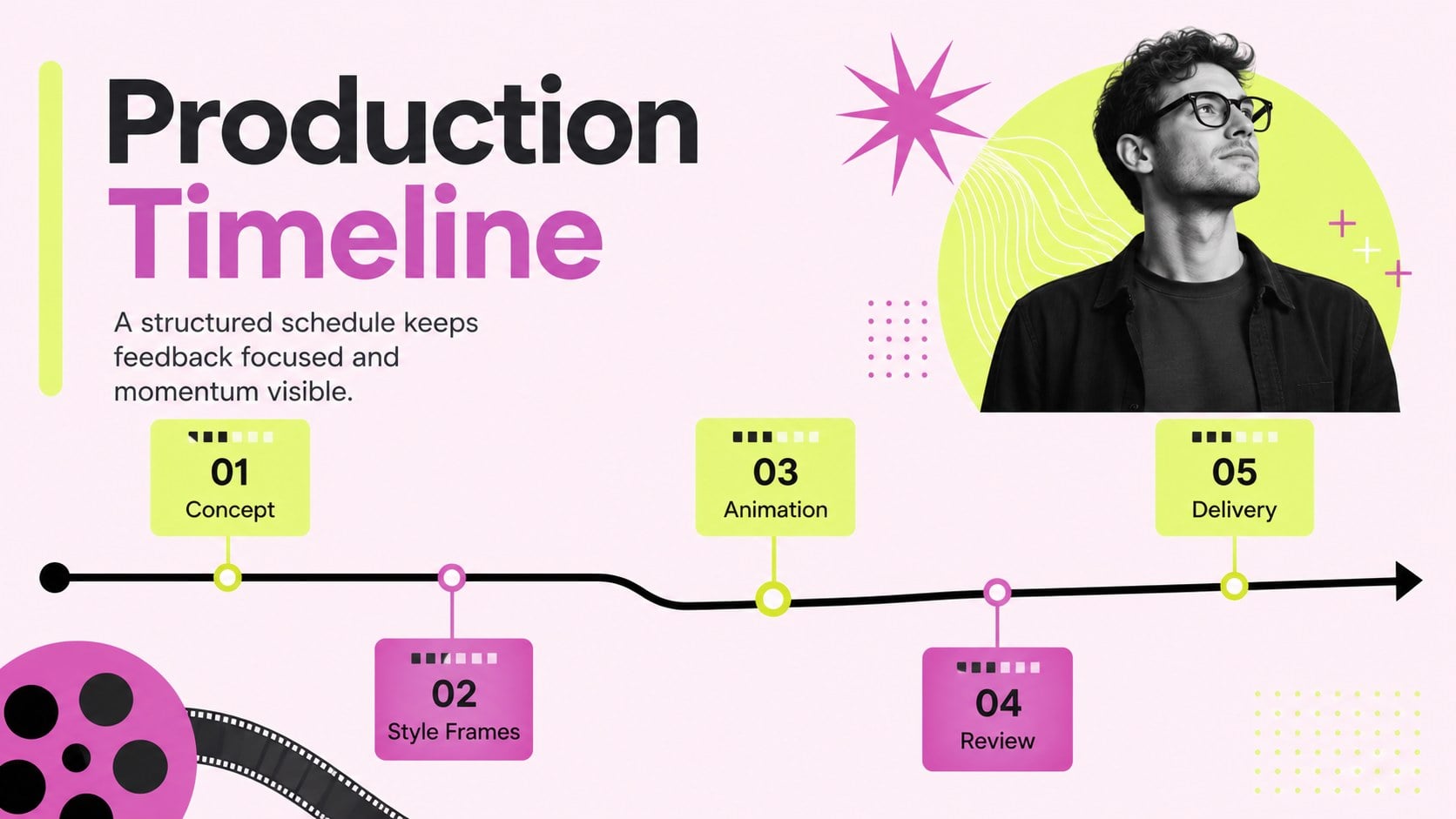 Neon Motion Design Portfolio presentation template, slide 14