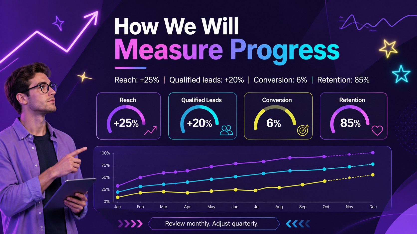 Modelo de apresentação Metas de Marketing para o Ano Novo, slide 11
