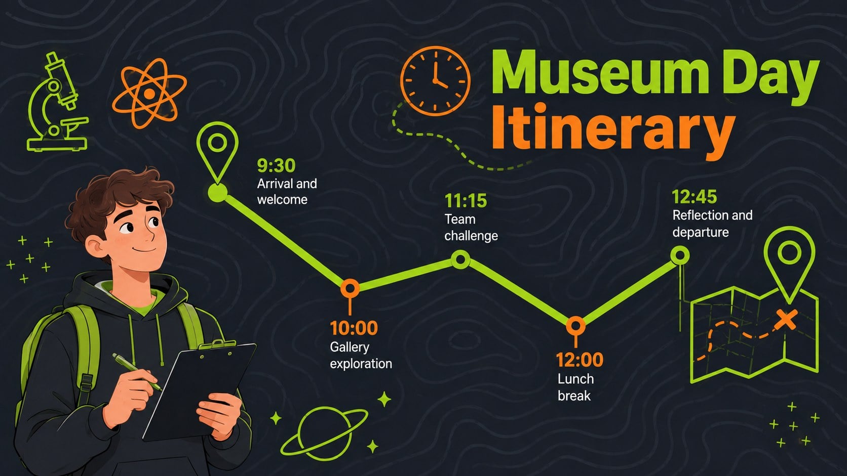 Modelo de apresentação Roteiro Neon para Museu de Ciências, slide 11