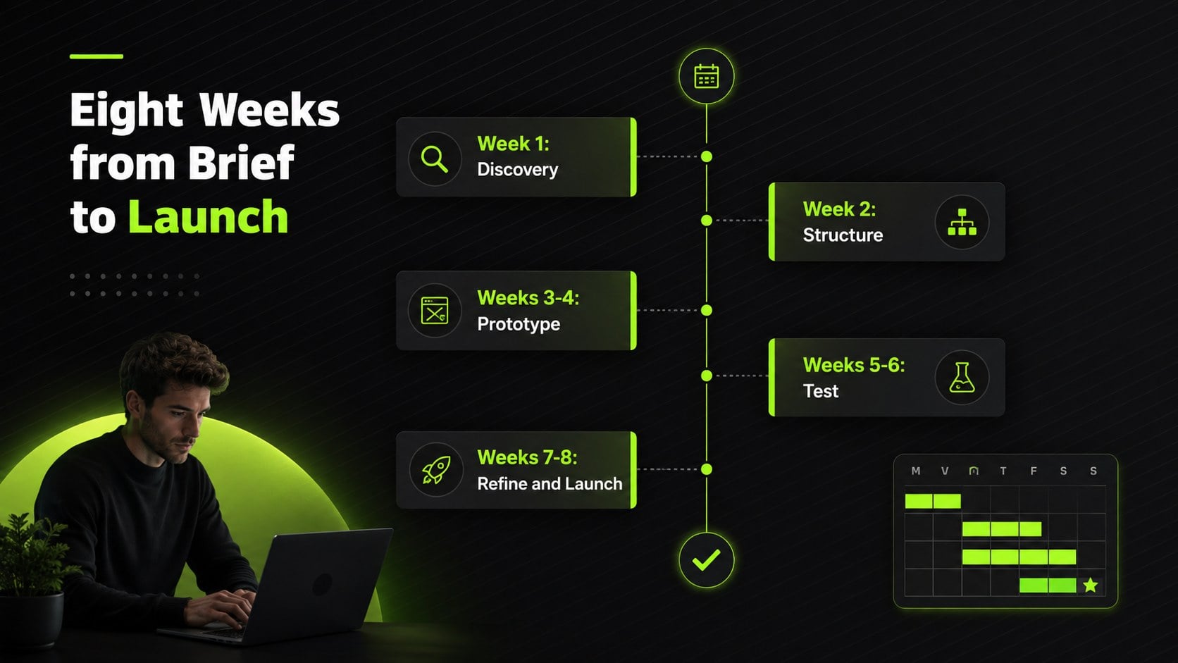 Neon Web Design Portfolio Pitch presentation template, slide 14