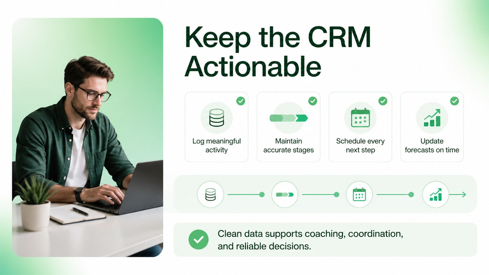 New Hire Sales Ramp-Up Toolkit presentation template, slide 8