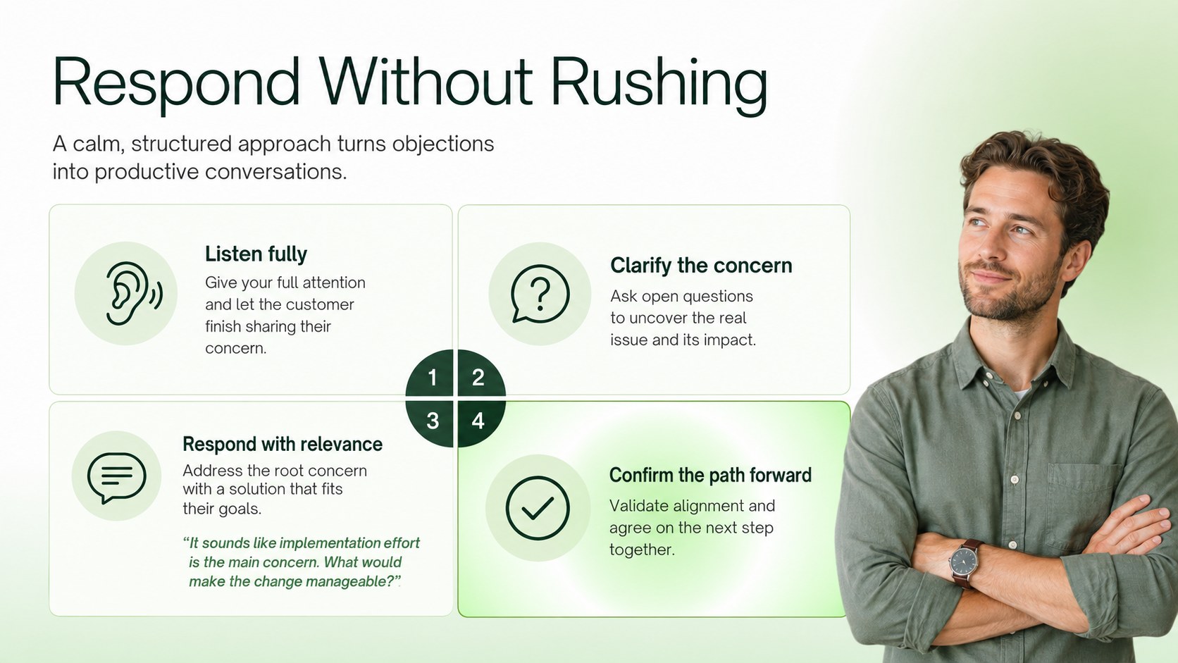 New Hire Sales Ramp-Up Toolkit presentation template, slide 11