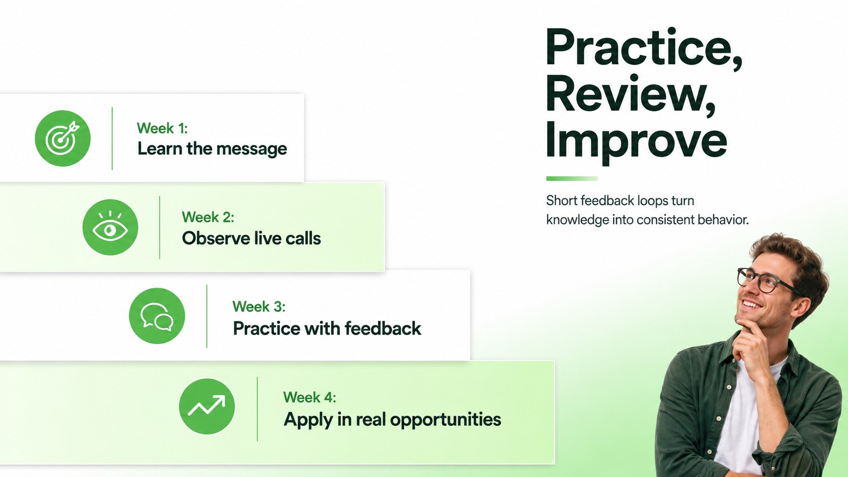 New Hire Sales Ramp-Up Toolkit presentation template, slide 12