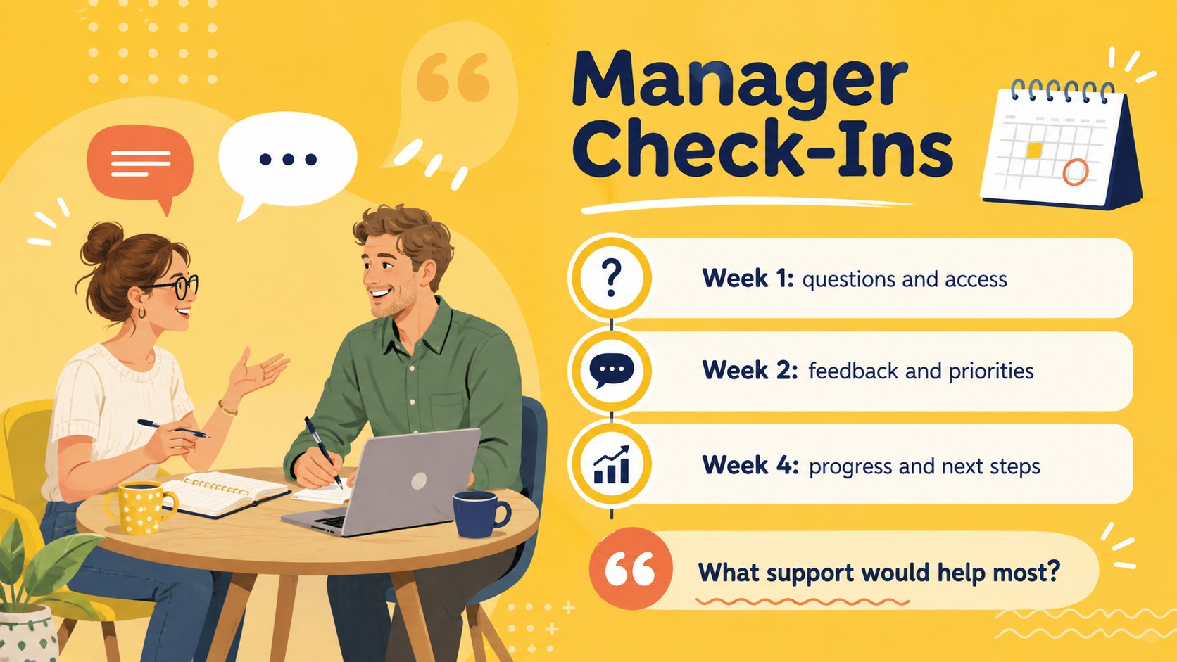 New Hire Welcome Checklist Deck presentation template, slide 12