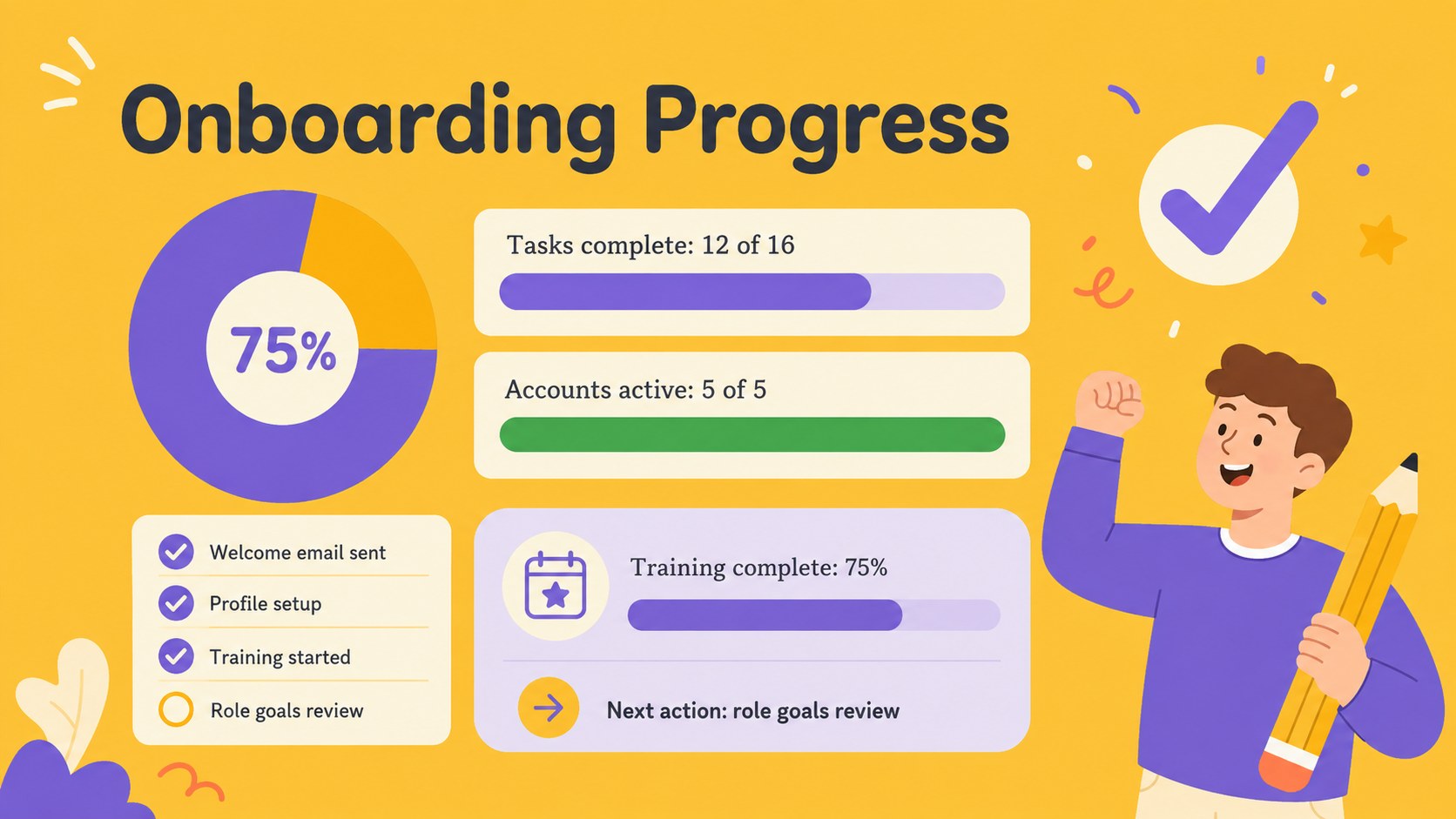 New Hire Welcome Checklist Deck presentation template, slide 15