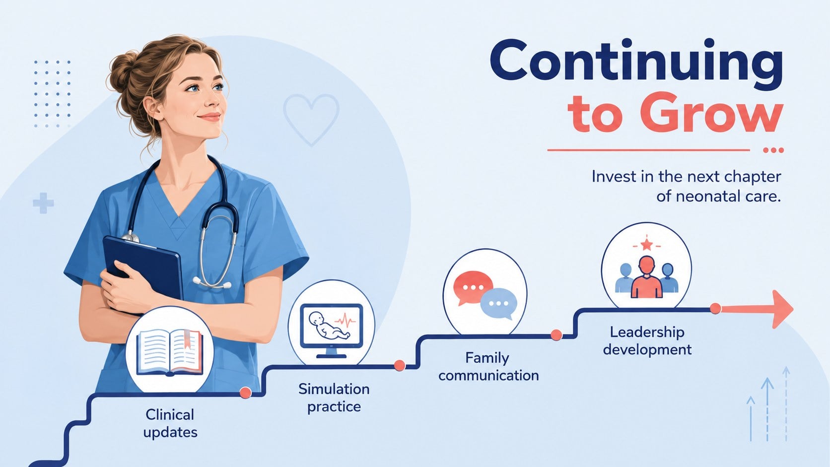 NICU Nurse Appreciation Presentation for Neonatal Nurses Day presentation template, slide 12
