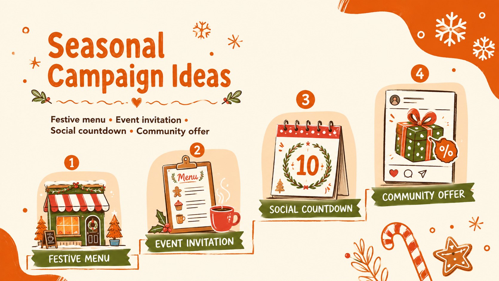 Modelo de apresentação Noite de Natal em Estilo Doodle, slide 11