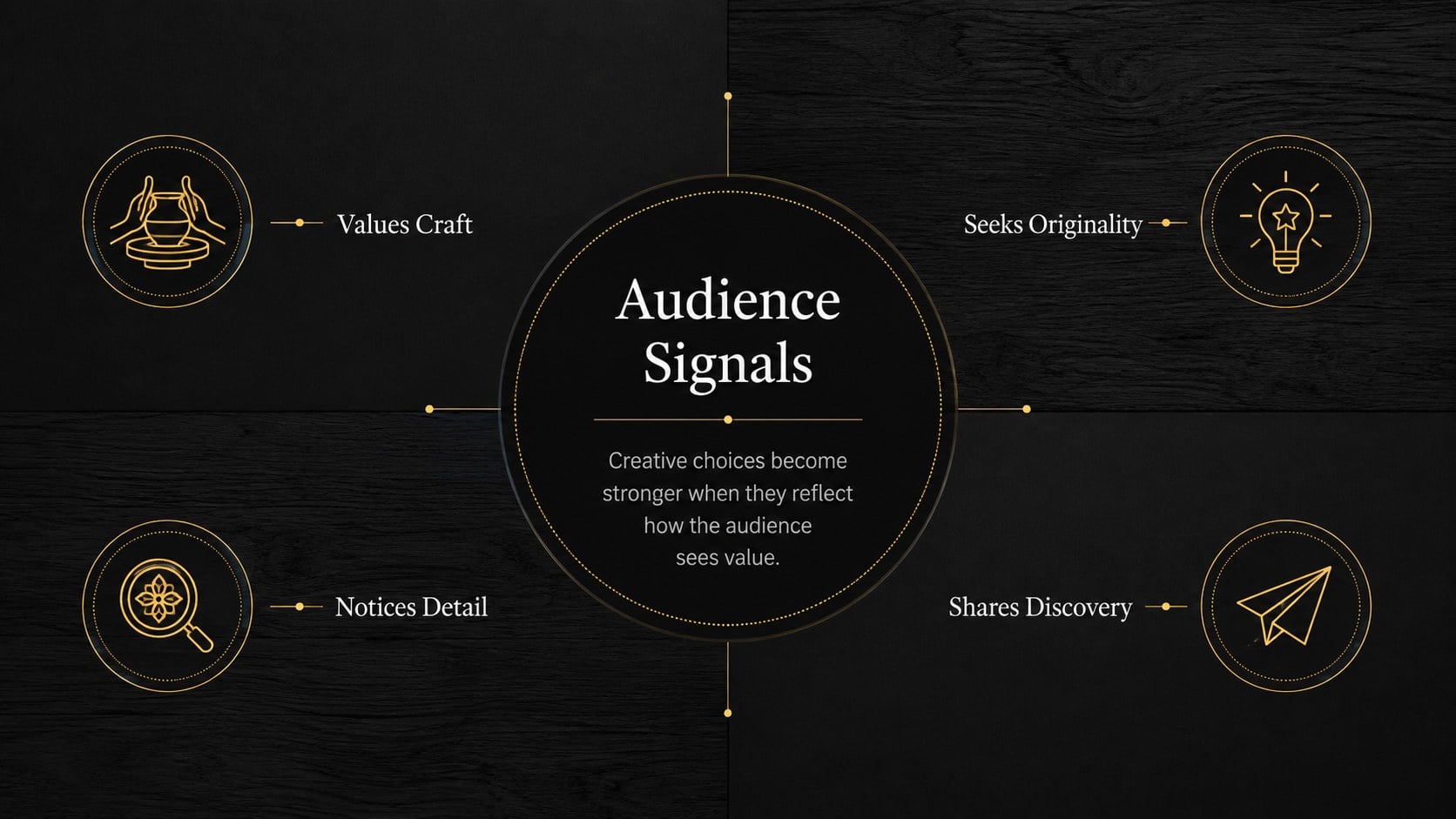 Noir Timber Editorial Deck presentation template, slide 13