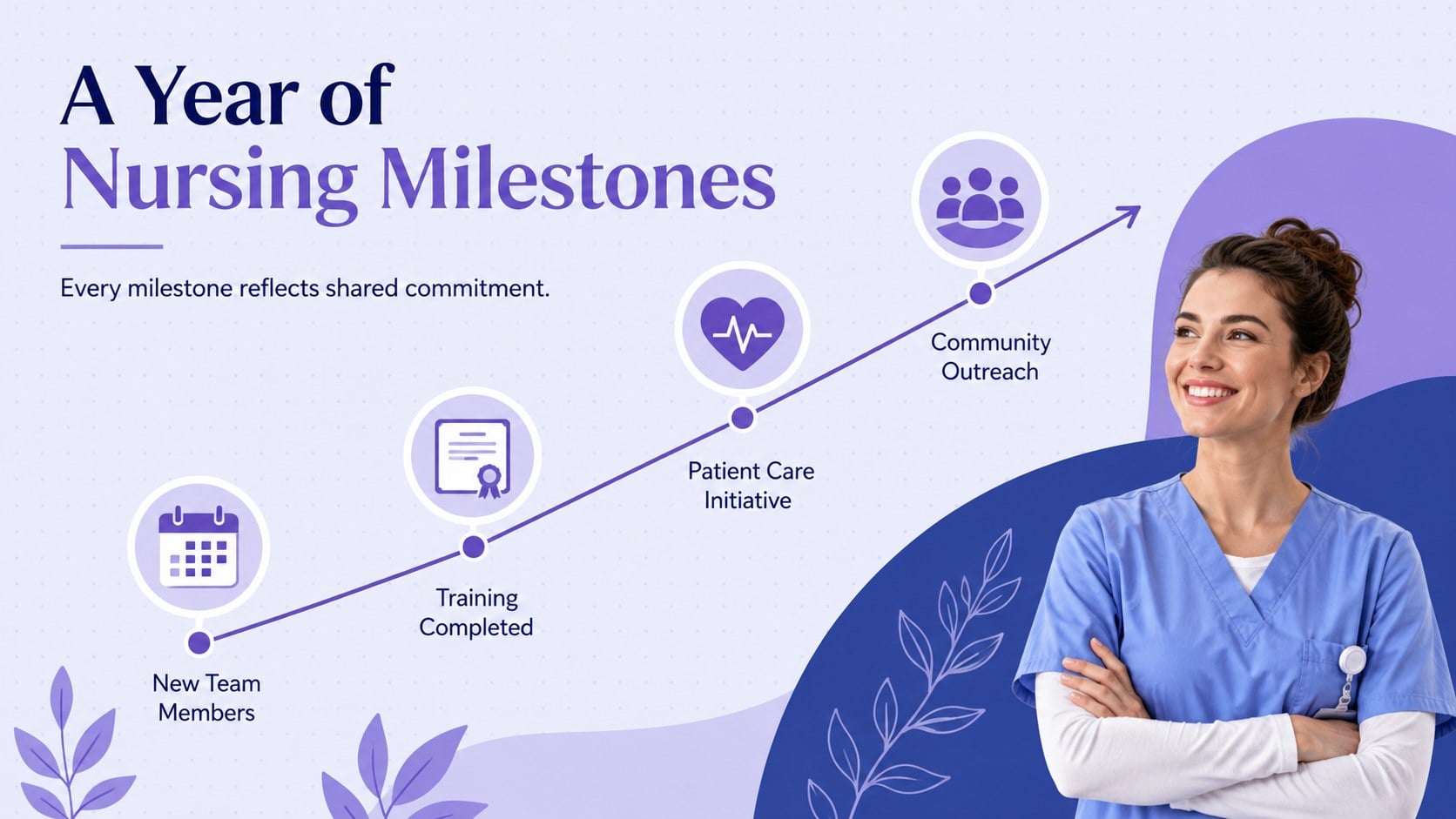 Nurse Recognition Celebration Deck presentation template, slide 4
