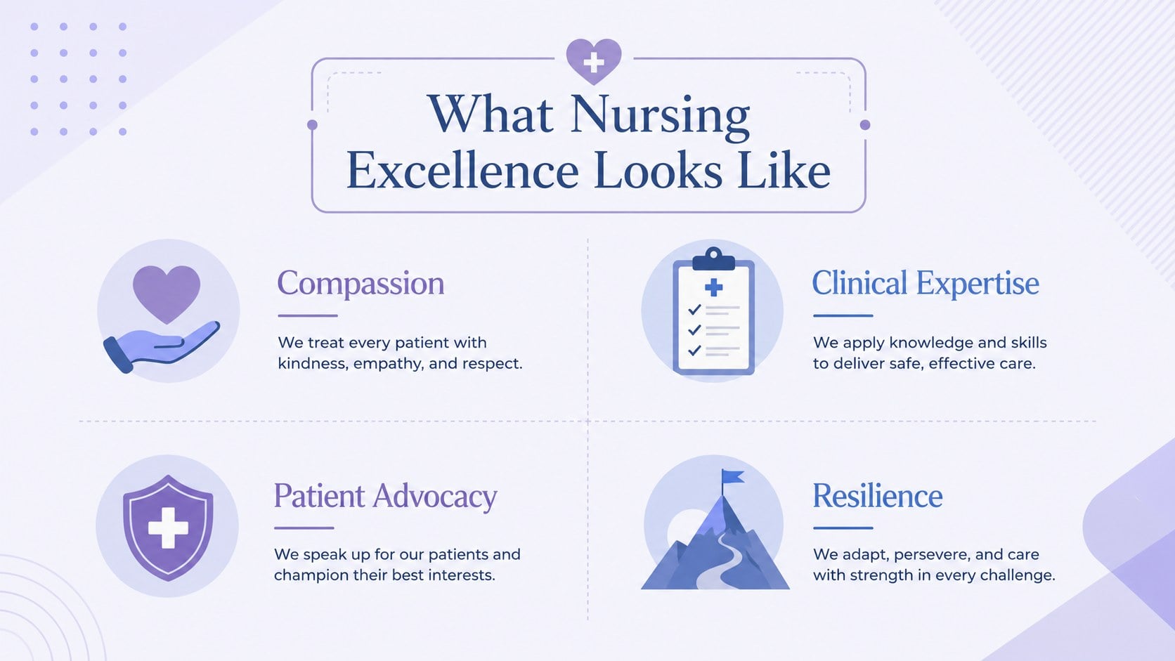 Nurse Recognition Celebration Deck presentation template, slide 8