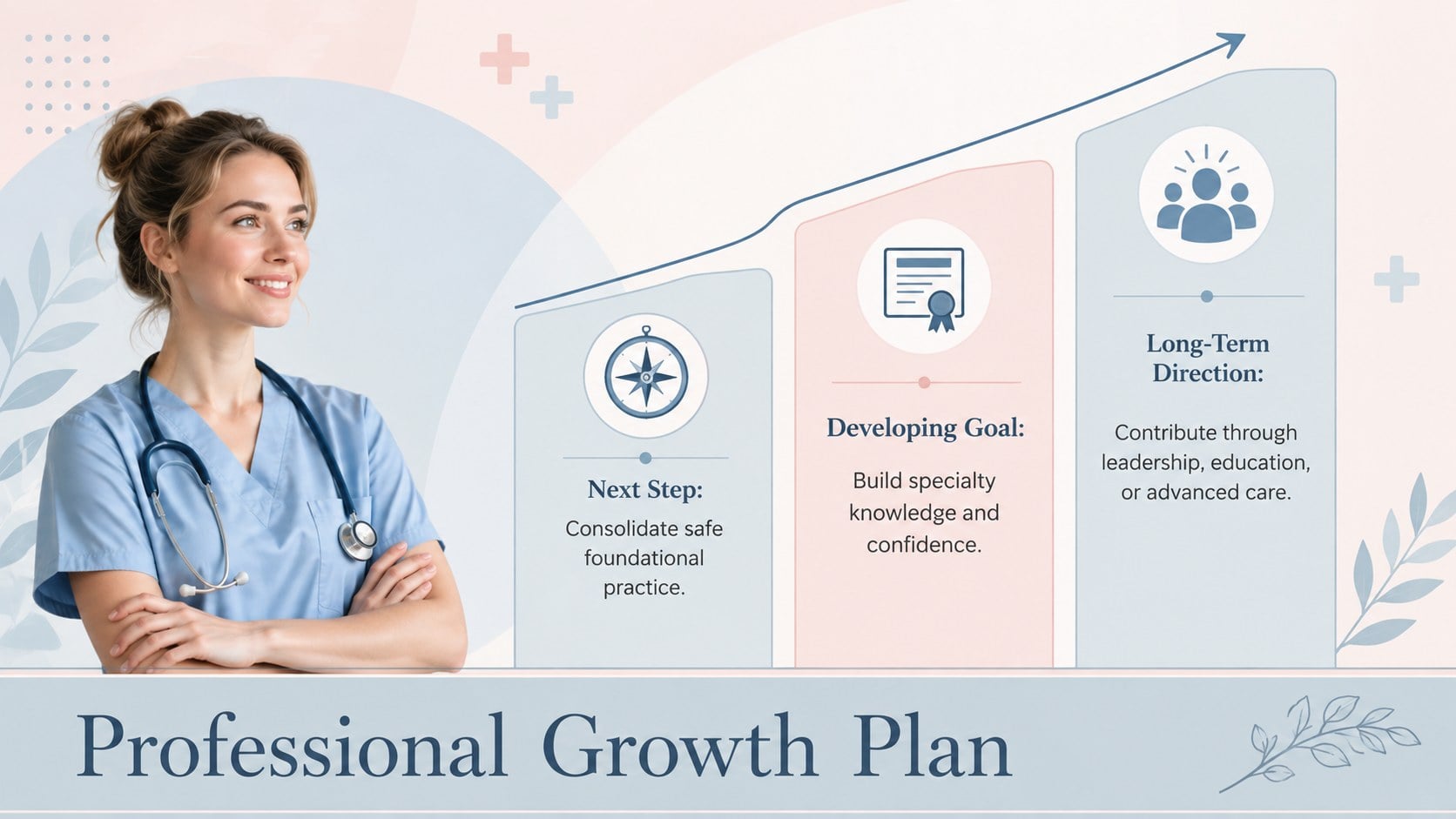 Nursing Education Portfolio Deck presentation template, slide 12