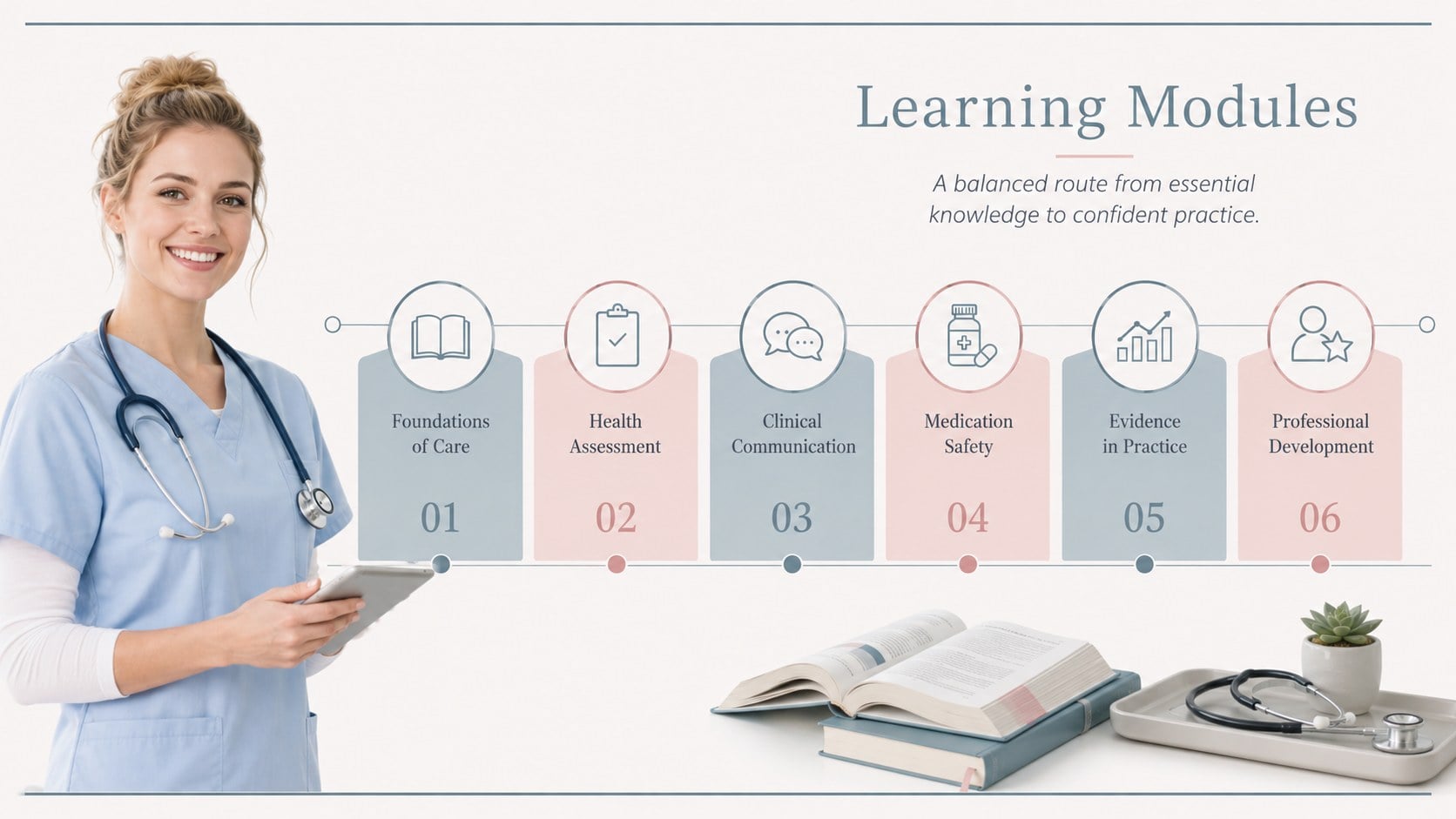 Nursing Education Portfolio Deck presentation template, slide 13